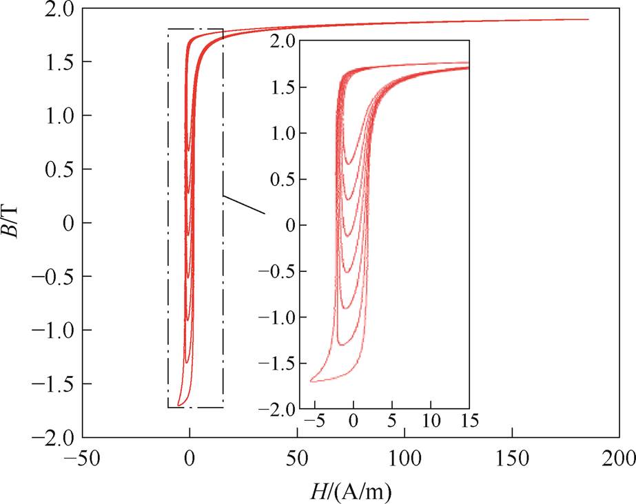 width=201.35,height=159.7