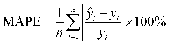 width=122.25,height=33