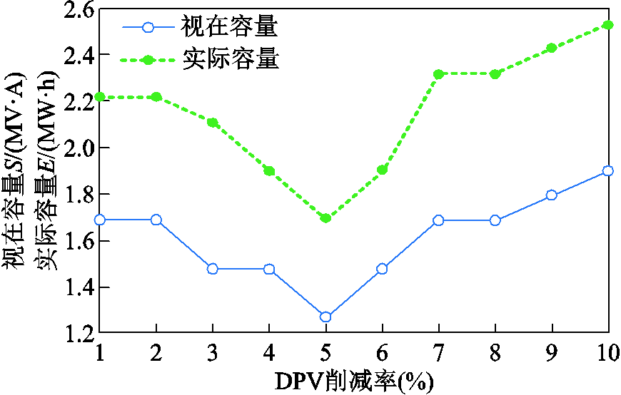 width=189.75,height=120.75