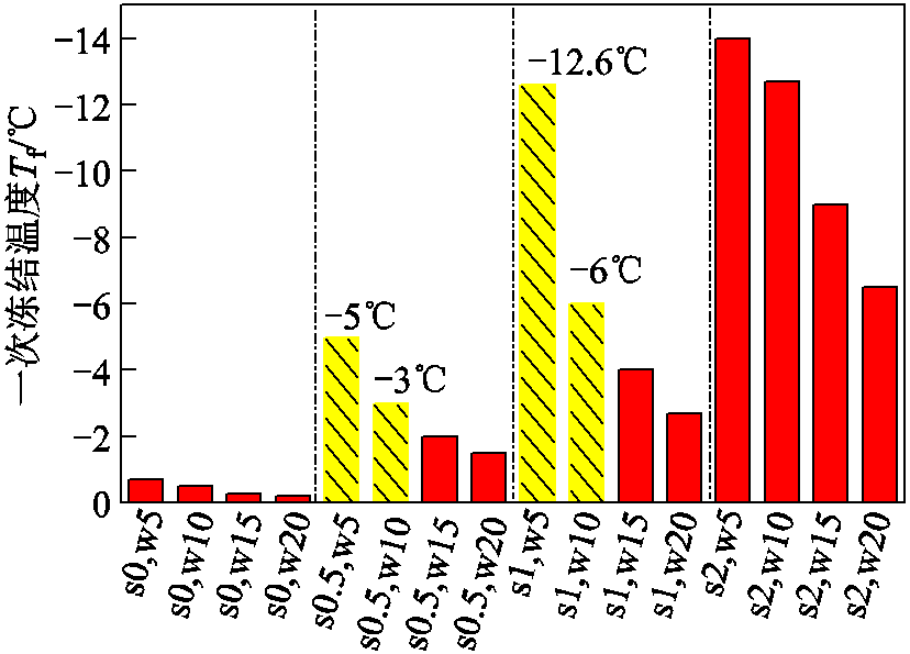 width=180.75,height=129.75