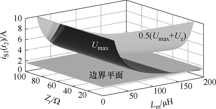 width=188.9,height=95.3