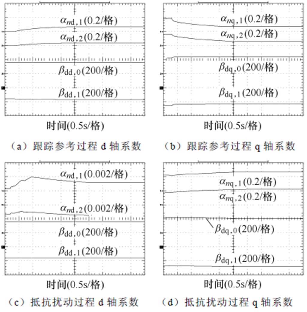 width=223.45,height=227.05