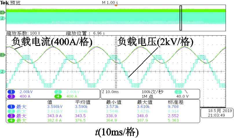 width=176.25,height=104.25