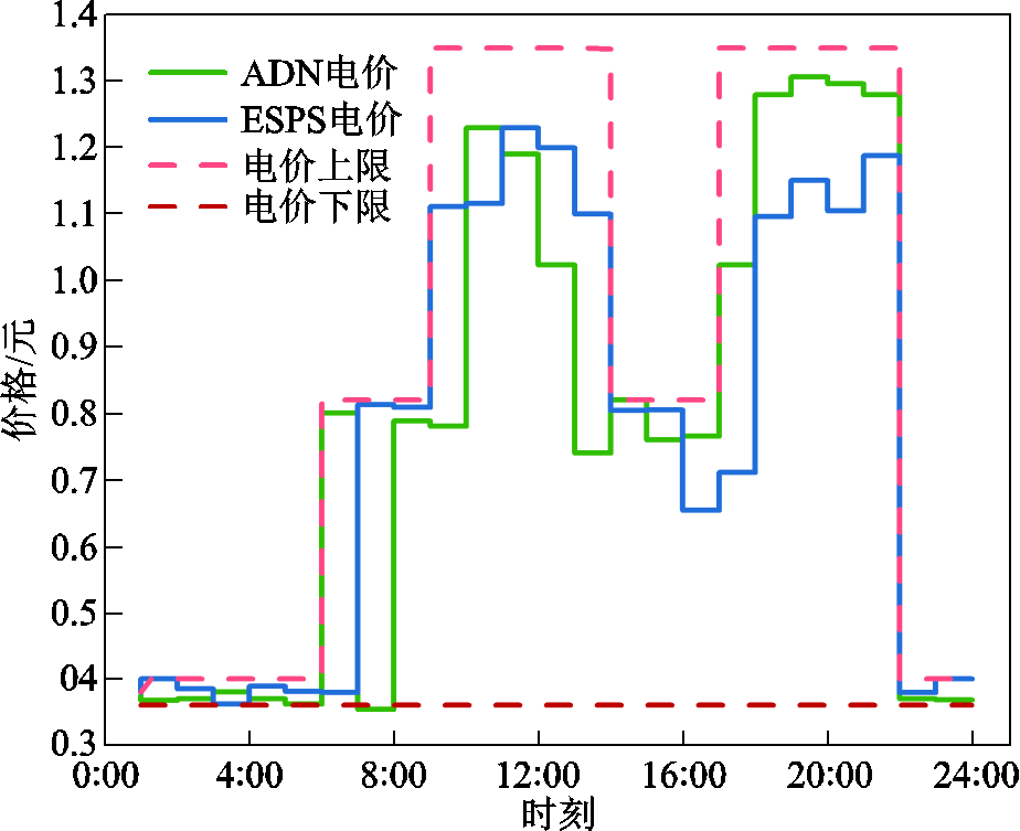 width=201.75,height=164.25