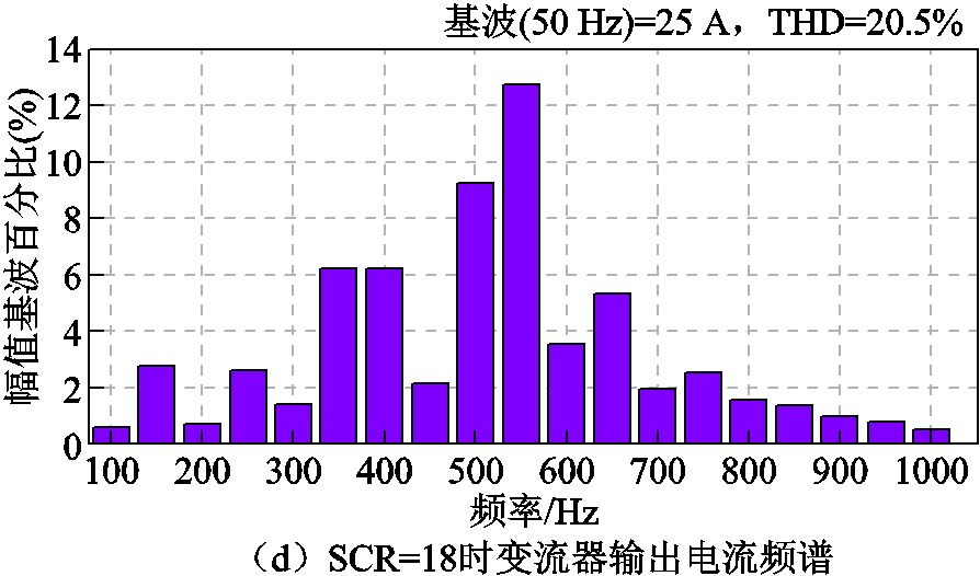 width=195,height=114.75