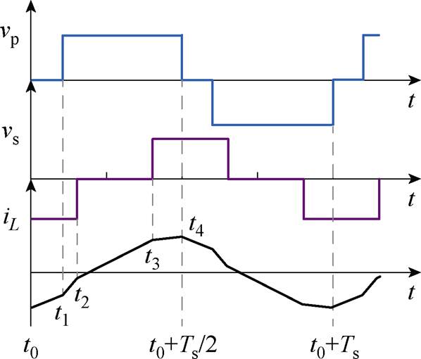 width=130.55,height=111.35