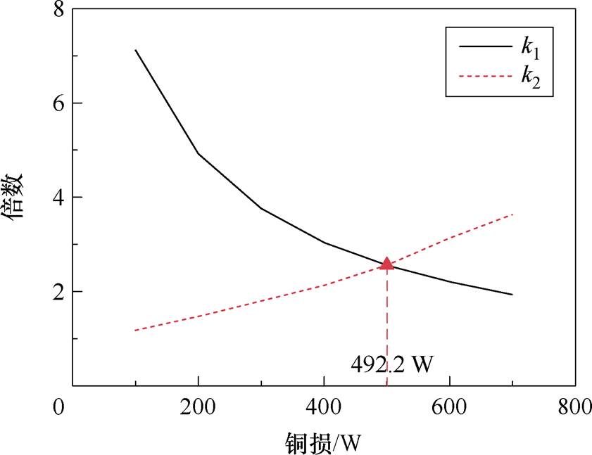 width=183.6,height=141.1