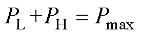 width=60,height=15