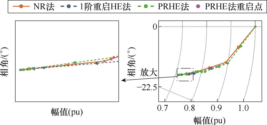 width=227.15,height=106.8