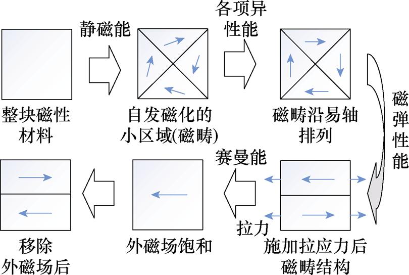 width=176.75,height=118.8