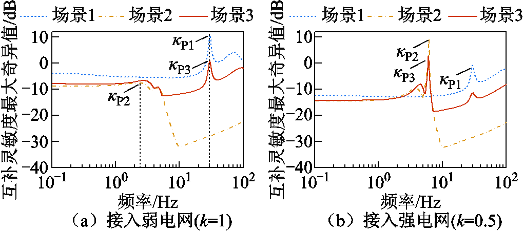width=222.75,height=98.9