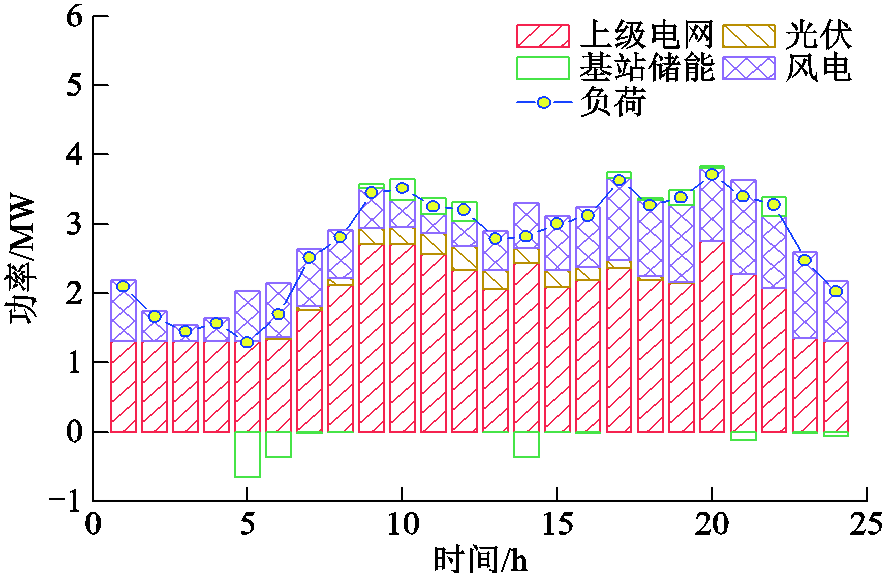 width=192.65,height=125
