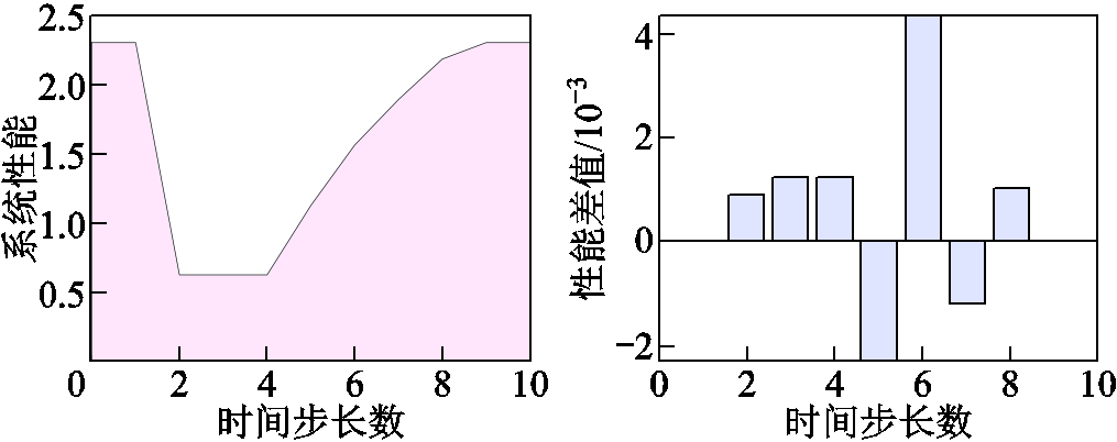 width=221.5,height=87.7