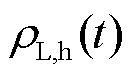 width=28.5,height=16.5
