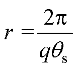 width=33.75,height=30