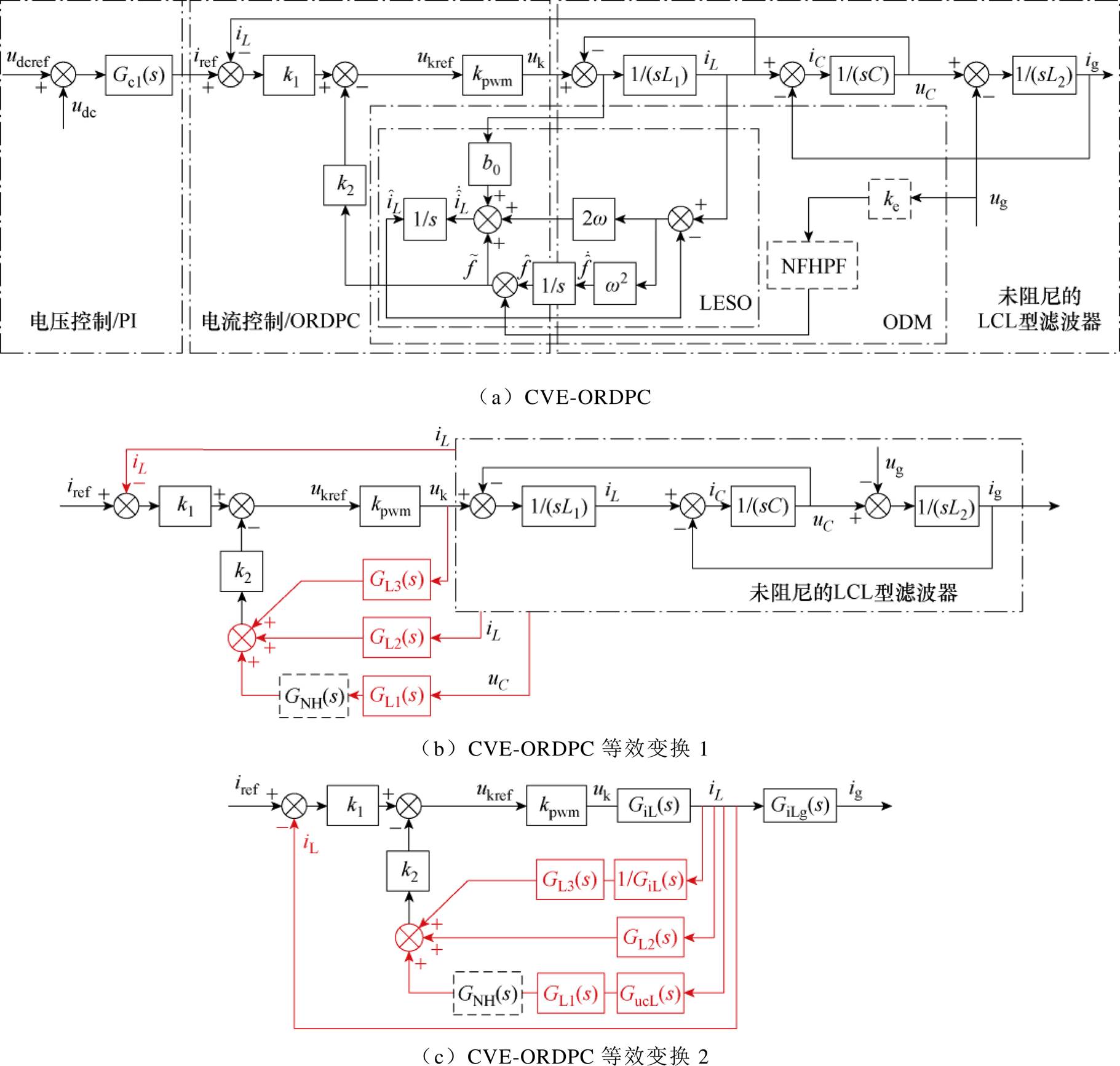 width=397.45,height=378.45
