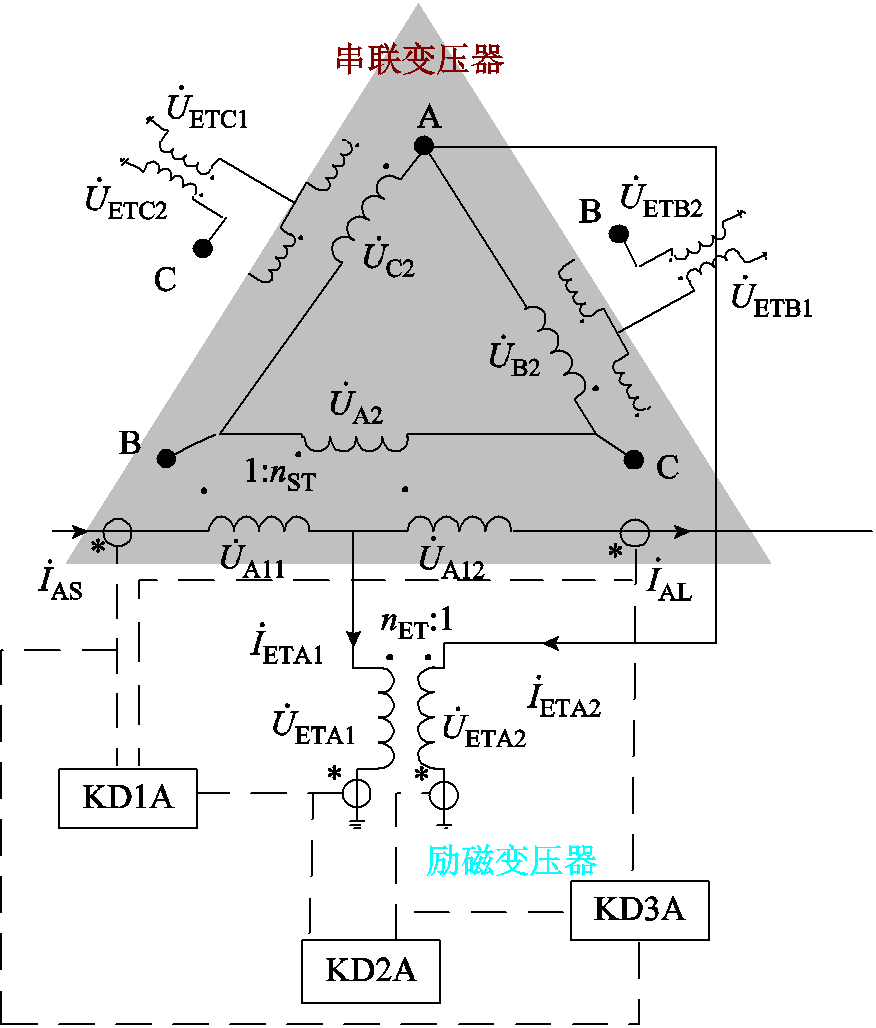 width=191.25,height=224.25