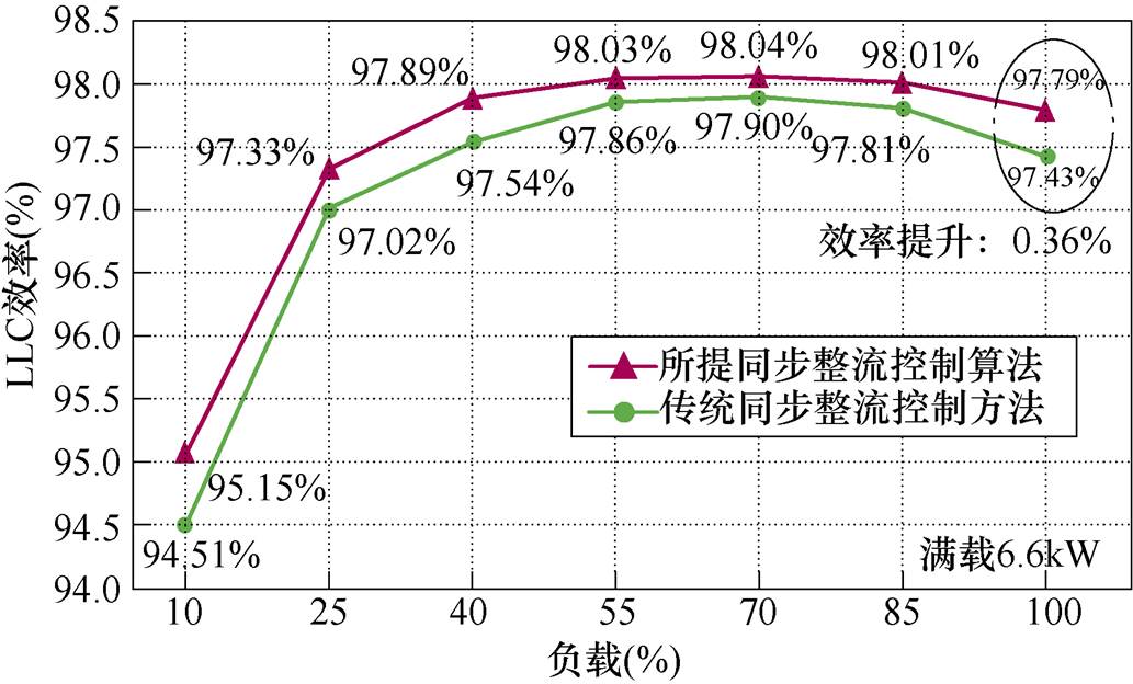 width=225.35,height=136.2