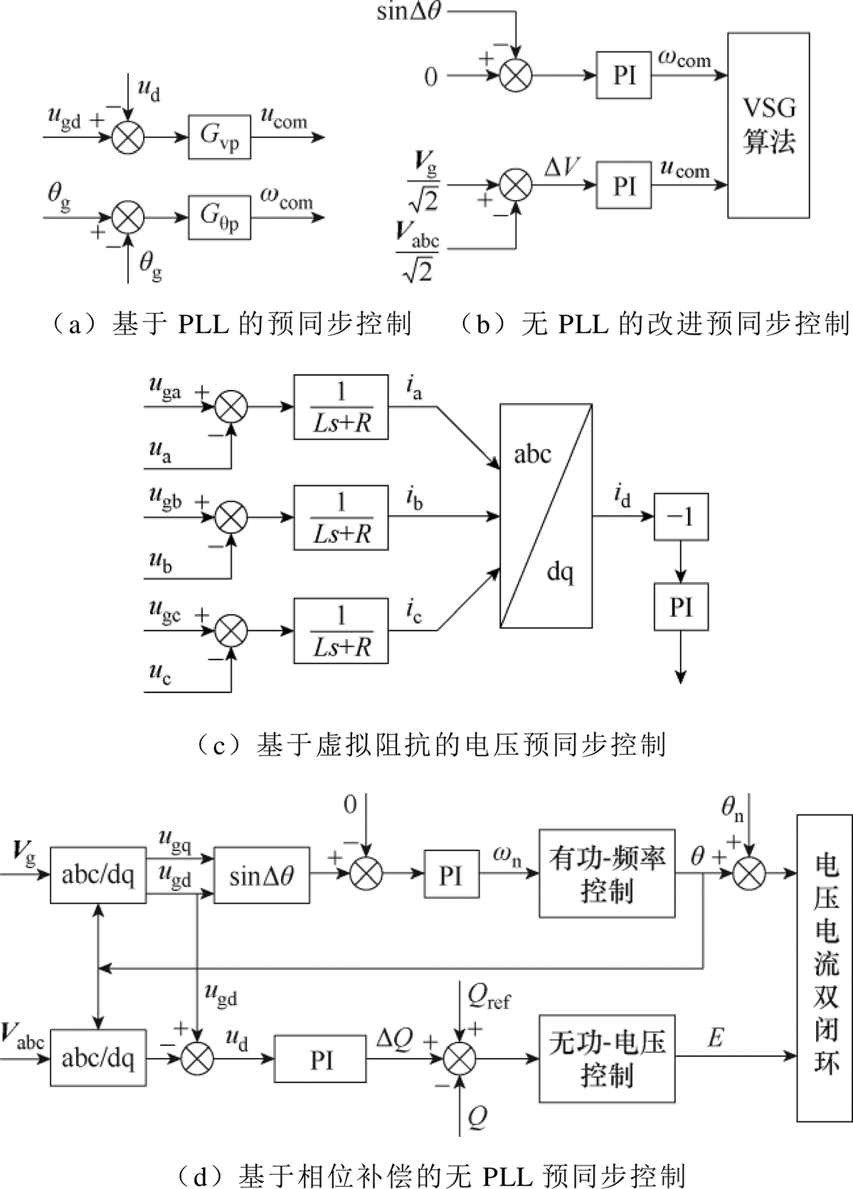 width=261.5,height=364.55