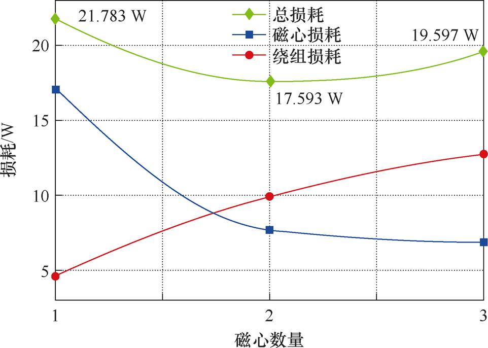 width=209.9,height=149.65