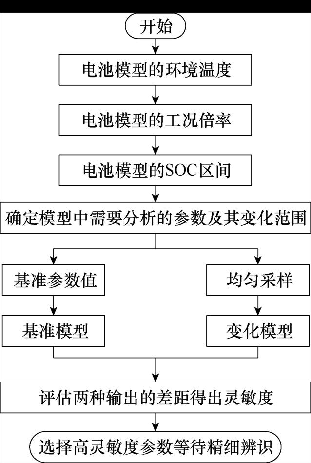 width=139.25,height=207.15
