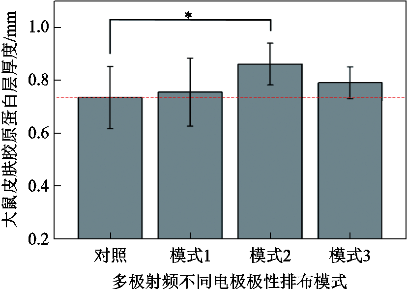 width=180.75,height=128.25