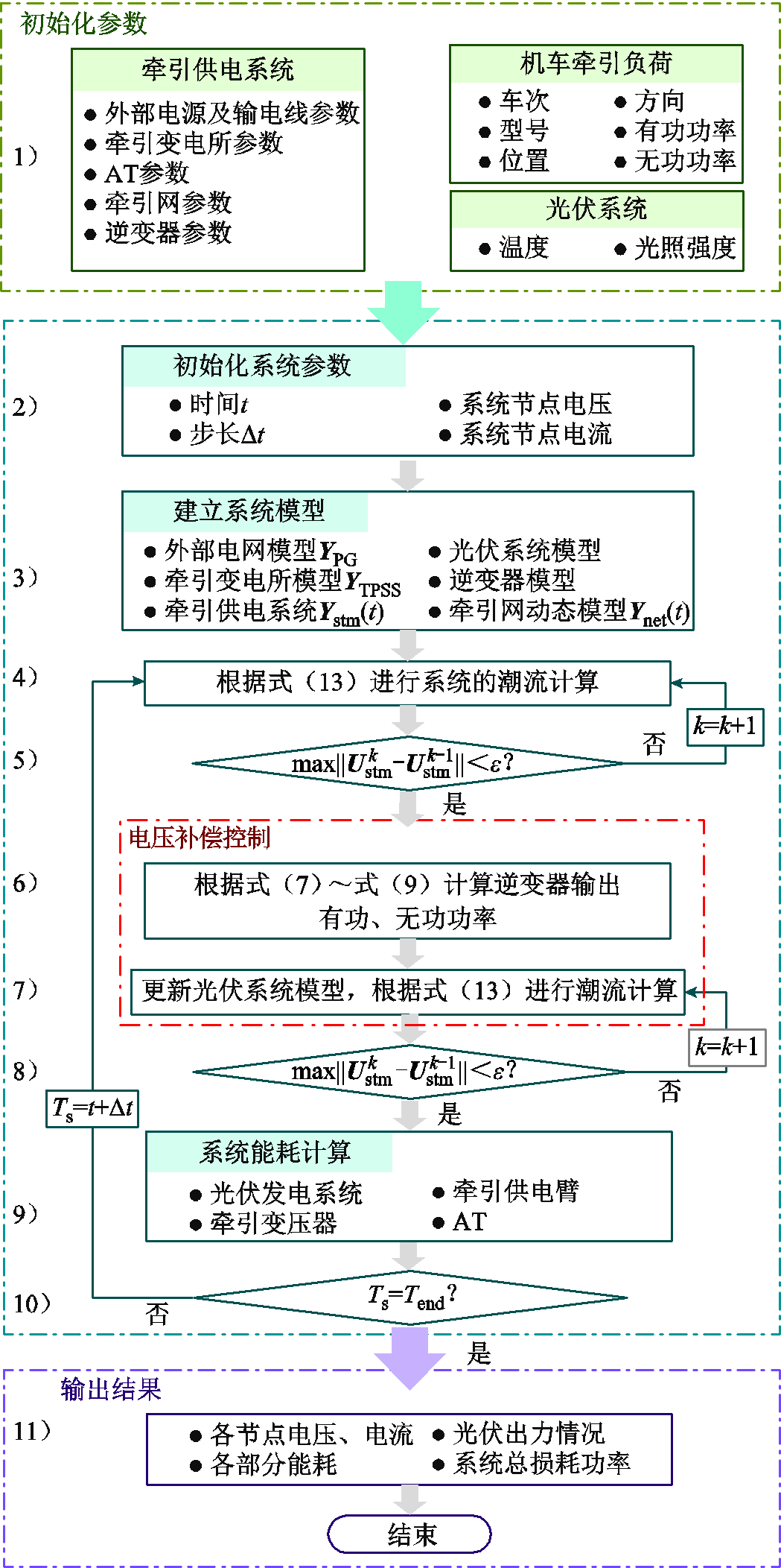 width=228.75,height=459
