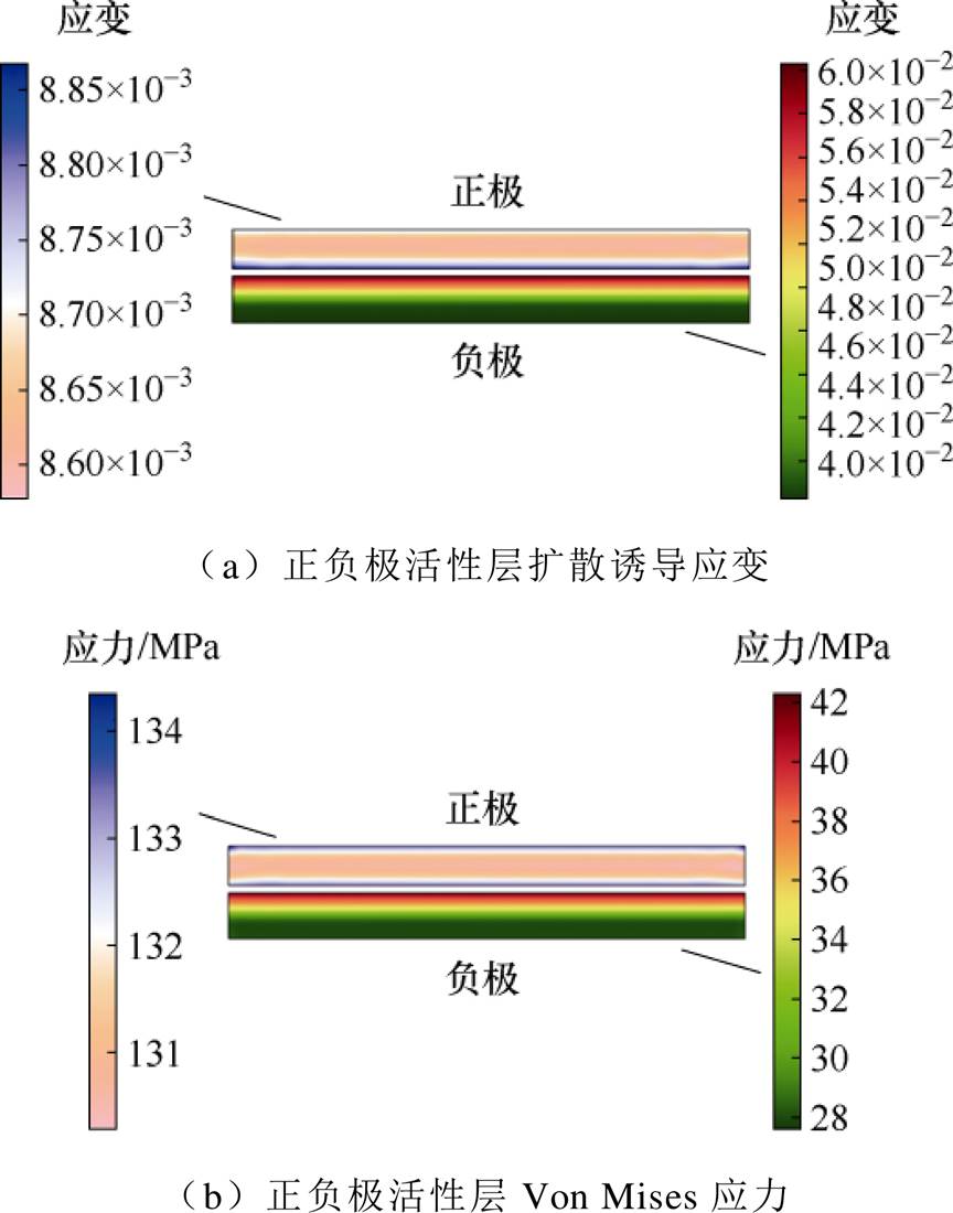 width=188.5,height=240.1