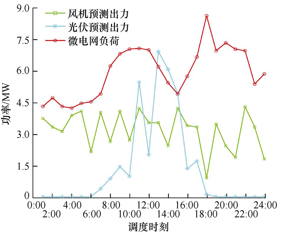 width=208.1,height=173.3