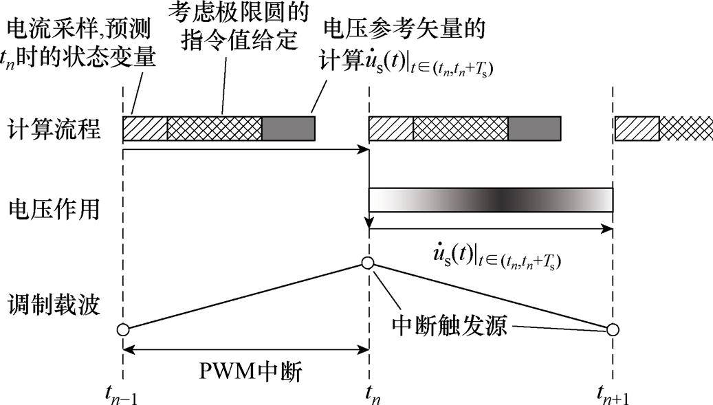 width=226.2,height=128.4