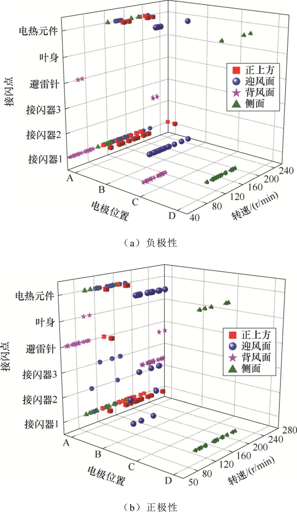 width=222.1,height=383.1
