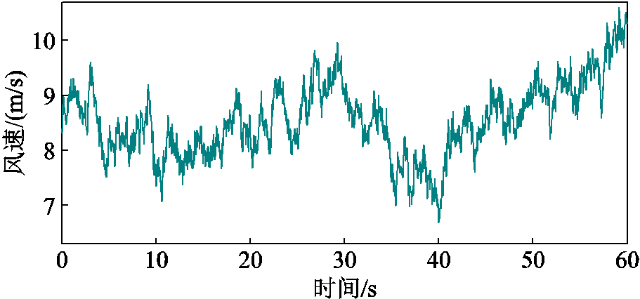 width=198.75,height=93