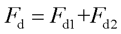 width=52.6,height=15.05