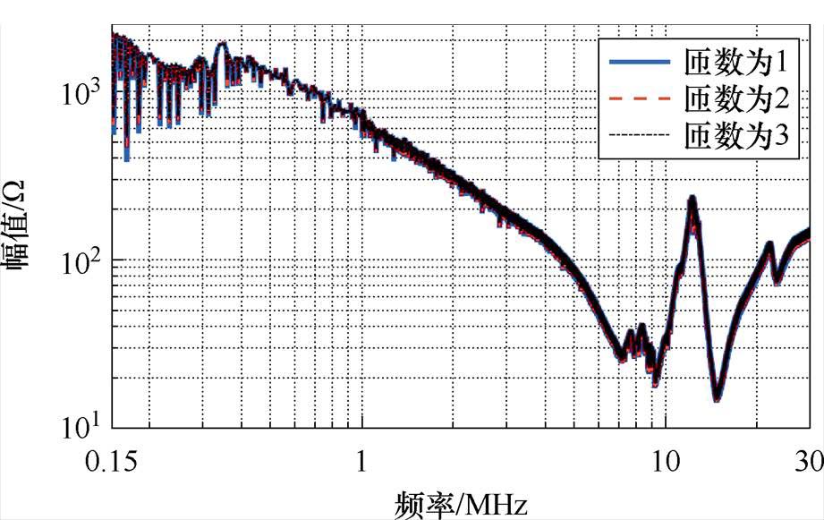 width=201.05,height=126.7