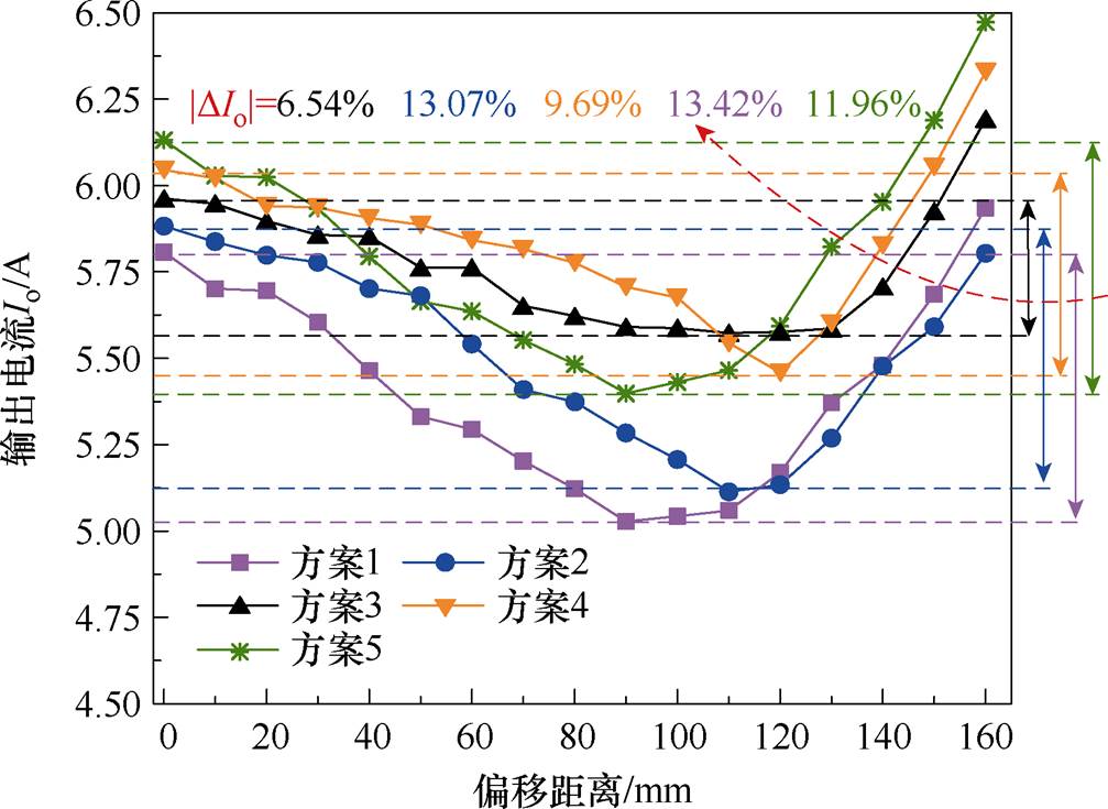 width=219.7,height=160.3