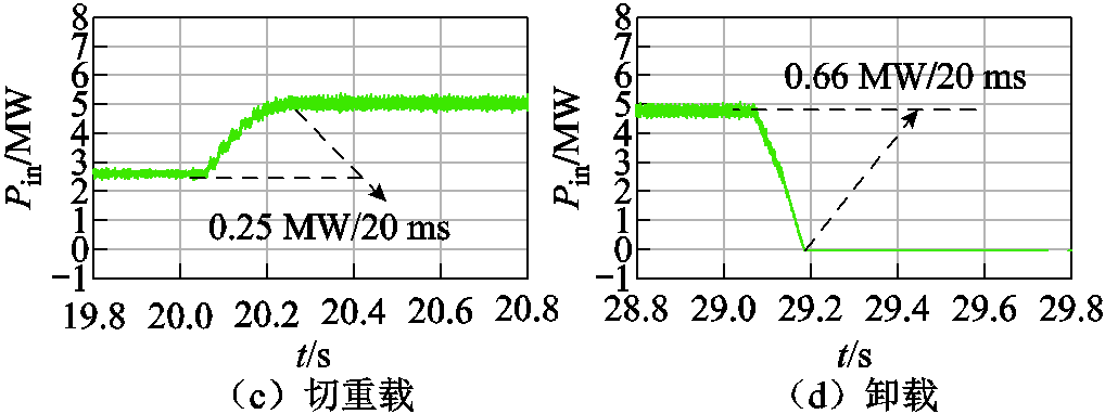 width=222,height=83.25