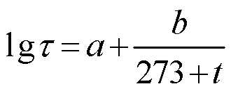 width=72,height=28.5