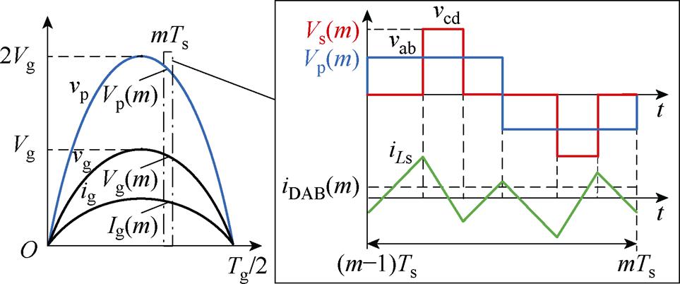 width=210,height=87.75