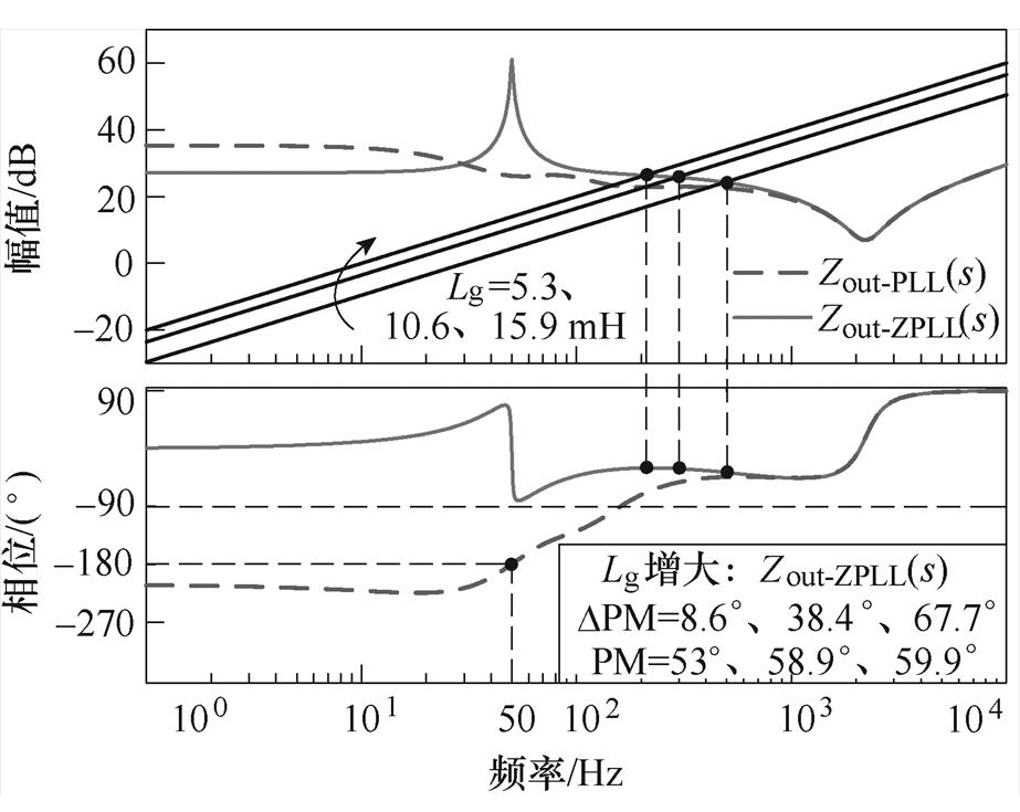 width=201.45,height=160.45