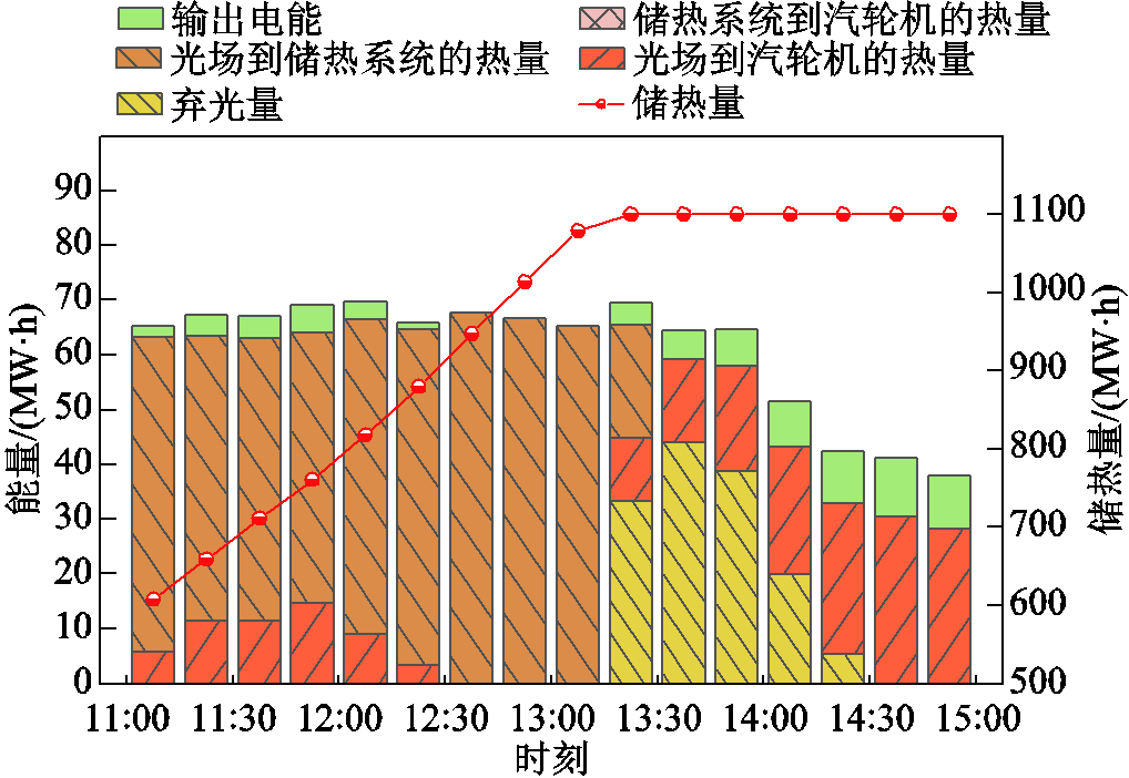 width=222,height=153