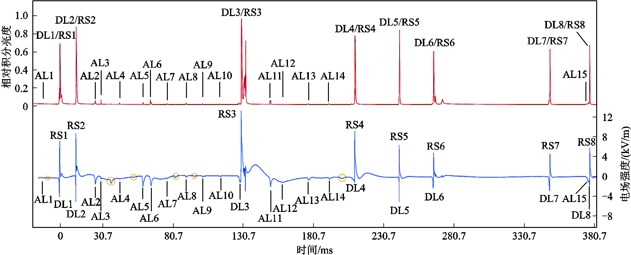 width=447,height=180.75