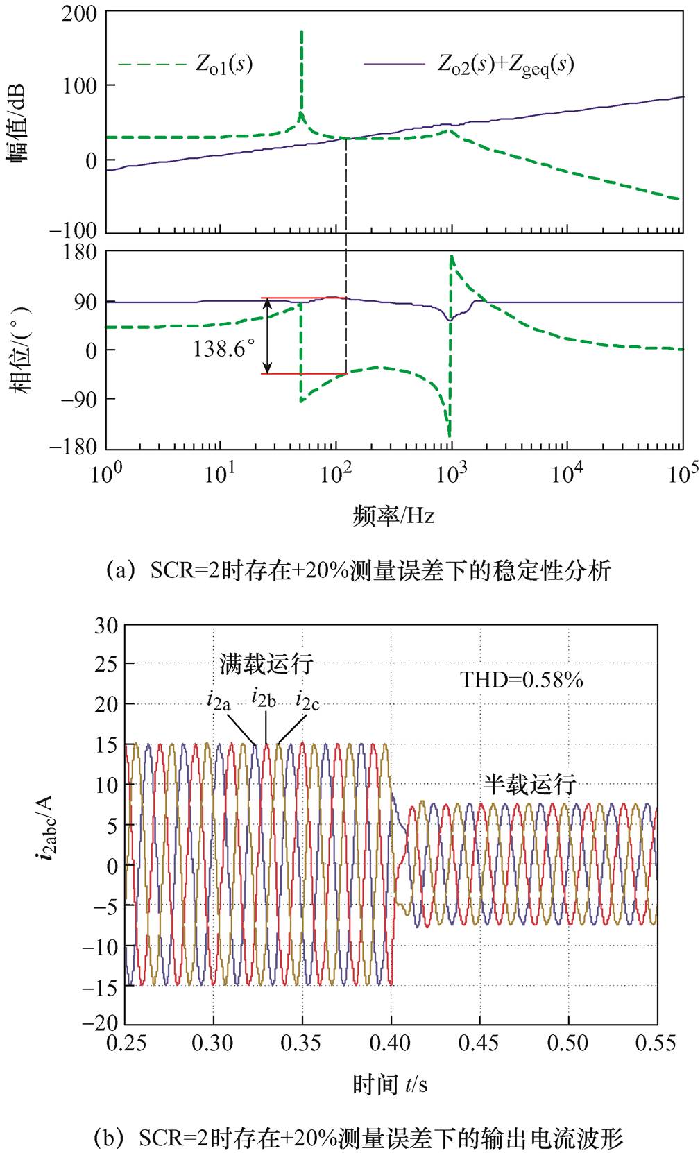 width=220.2,height=362.75