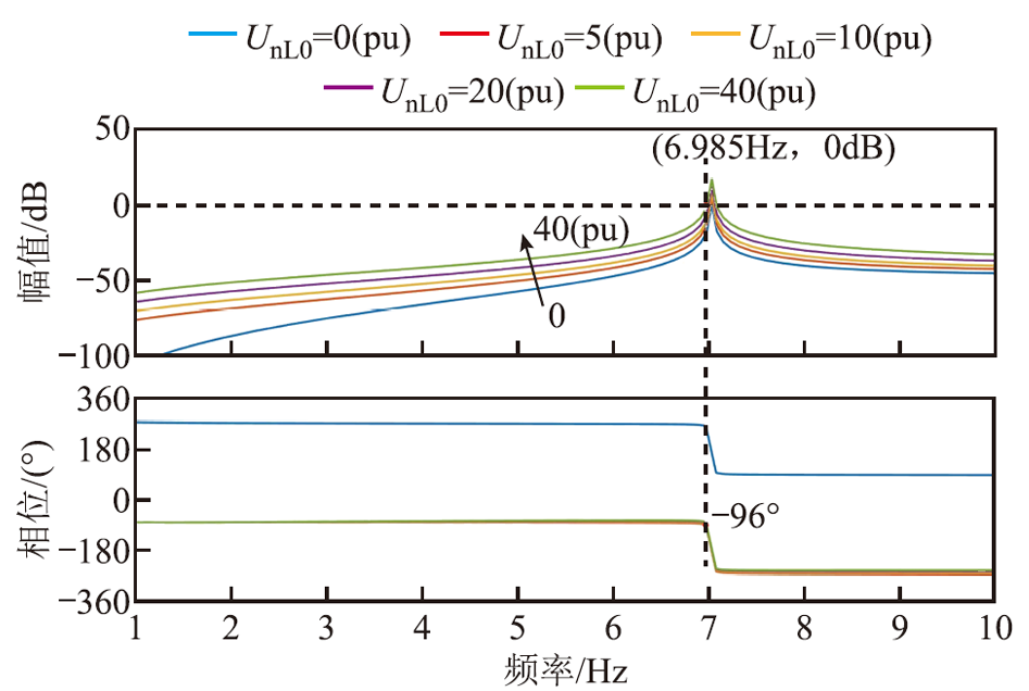 width=206.65,height=138.7