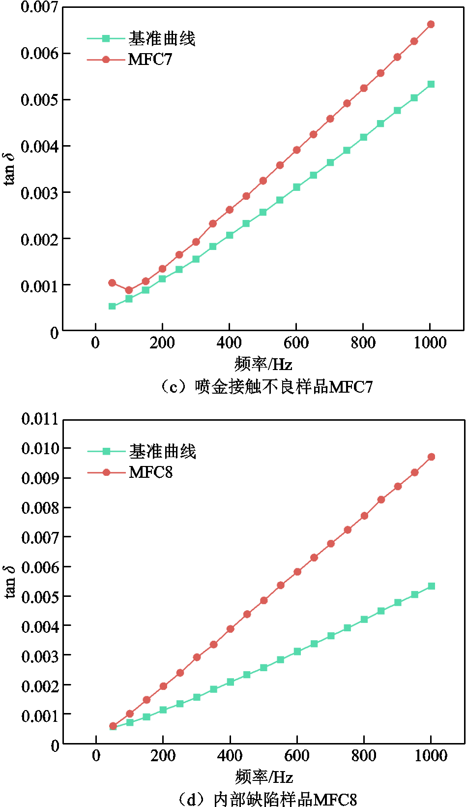 width=207,height=357.75