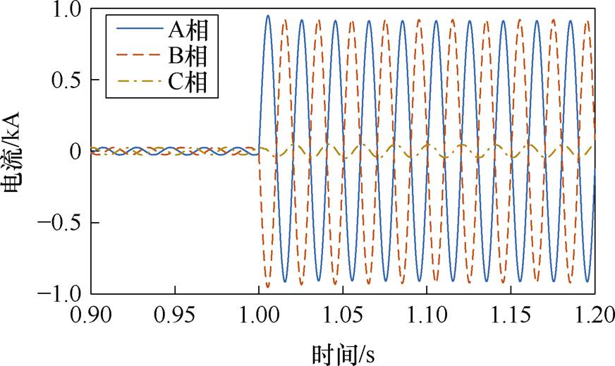 width=190.3,height=113.3