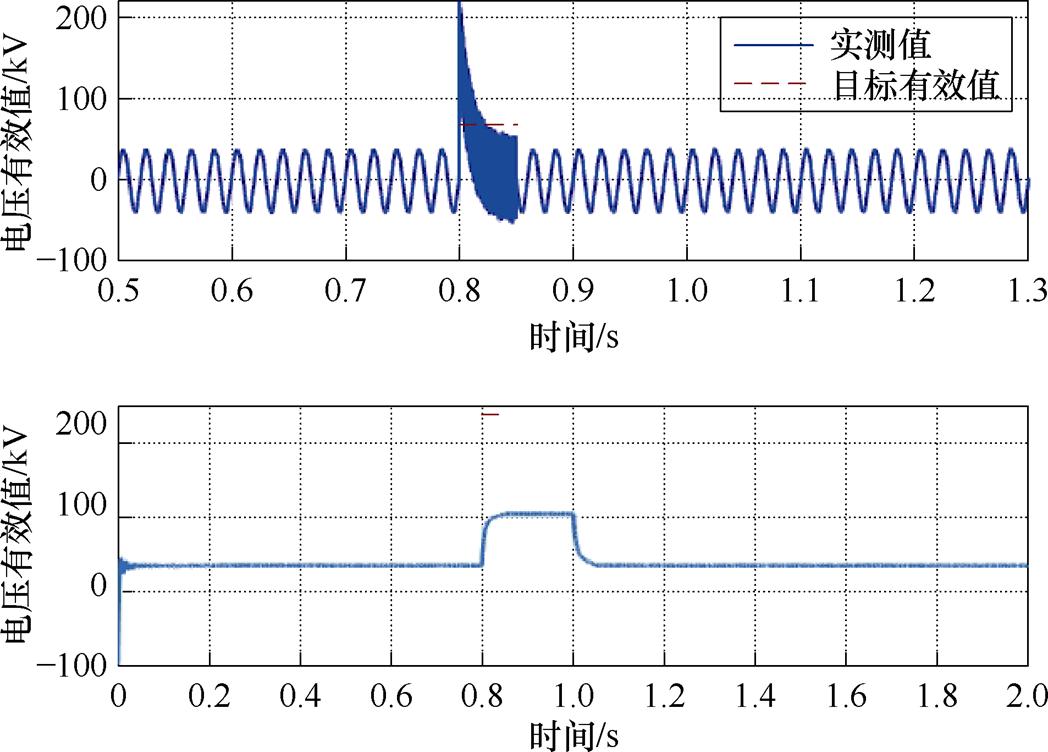 width=228.7,height=164.05