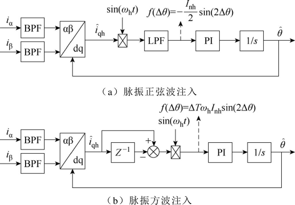 width=224.15,height=155.55
