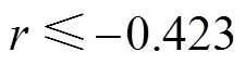 width=49,height=13