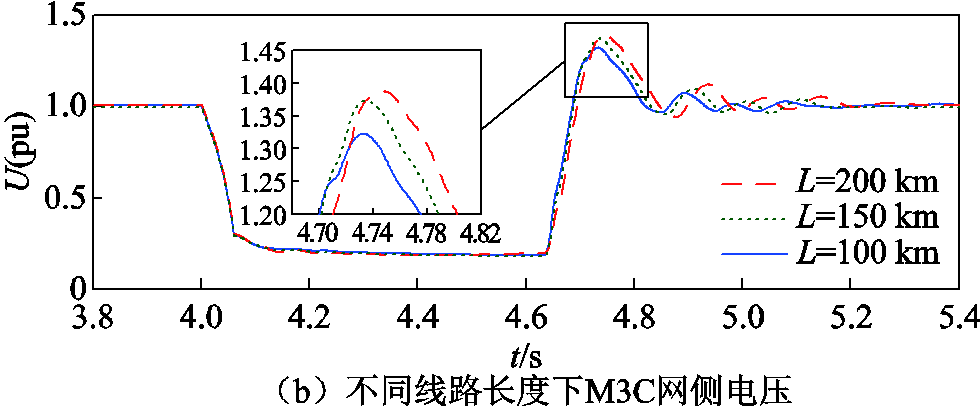 width=213.75,height=89.25