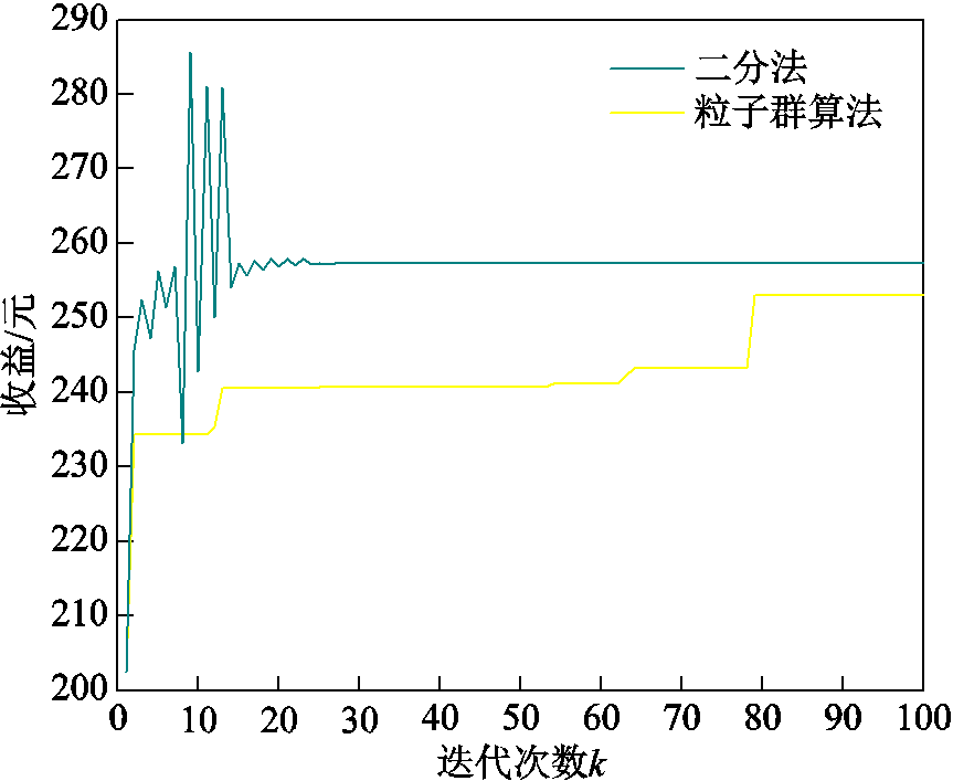 width=188.15,height=154.2